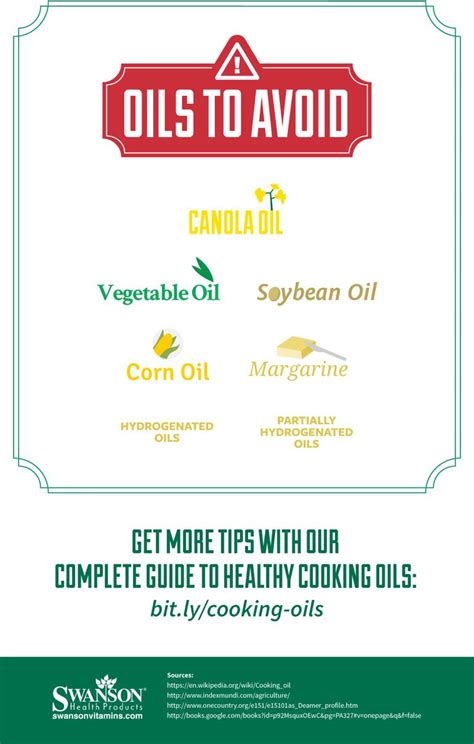 Top Cooking Oils Culinary Oil Change Infographic Swanson Health