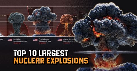 The Top 10 Largest Nuclear Explosions Visualized