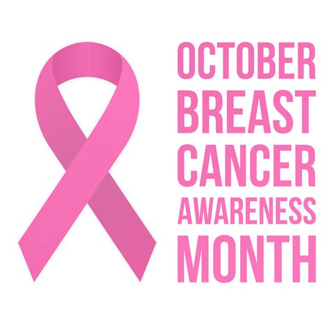 October Is Breast Cancer Awareness Month Newquay Physiotherapy