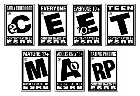 A Brief History Of The Esrb Rating System Polygon