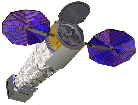 Wide Field Infrared Survey Telescope Great Observatories Program Nasa