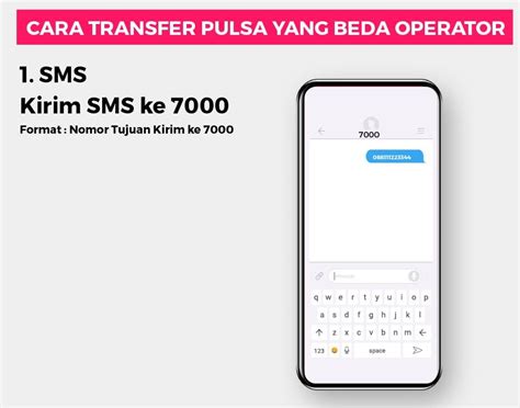 Indosat menyediakan layanan transfer pulsa. Cara Kirim Pulsa Indosat Ke Atm / Cara Transfer Pulsa Tri ...