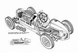 Images of Era Racing Car