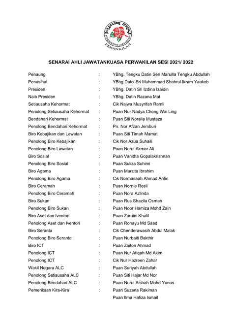 Senarai Ahli Jawatankuasa Hannah Knox