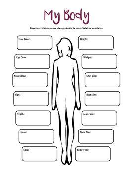 Body Image Worksheets Soziale Arbeit Positiv Frau