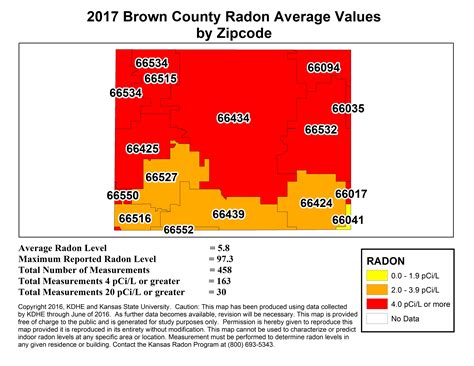 County Map Kansas Radon Program