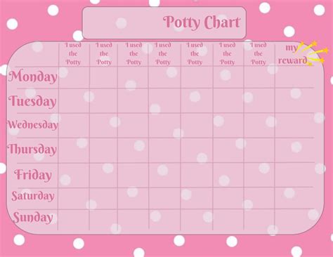Minnie Mouse Potty Training Chart Kids Chart Pink And White Etsy