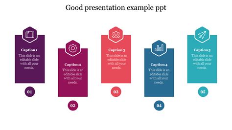 What Is A Good Slide Presentation
