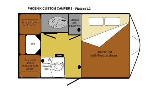 Build And Customize Your Camper Phoenix Pop Up Campers
