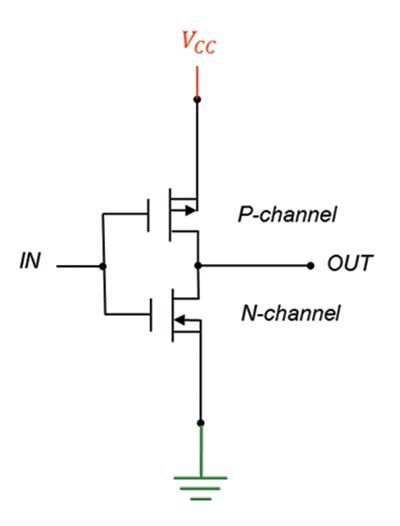 13 Cmos Inverter Circuit Diagram Robhosking Diagram