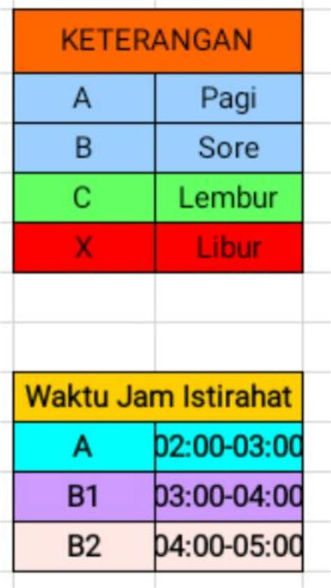 Youtube channel idris apanditutorial fungsi if untuk mengatur jam masuk kerja atau jam masuk kuliahsemoga vidio ini dapat bermanfaat dan membantu. Contoh Jadwal Jam Istirahat Kerja Untuk Karyawan