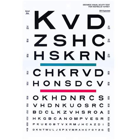 Illuminated Eye Chart Snellen 10ft Distance 4md Medical