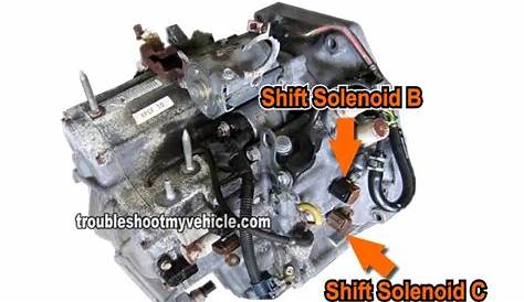 Part 1 -How to Test: Shift Solenoid B and C (Honda 2.2L, 2.3L)