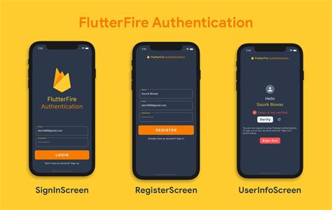 Using Firebase Authentication In Flutter Peter Coding Otosection Vrogue