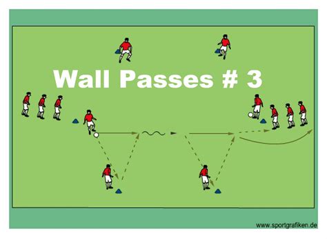 Soccer Passing Technique Practice For Young Players Soccer Training