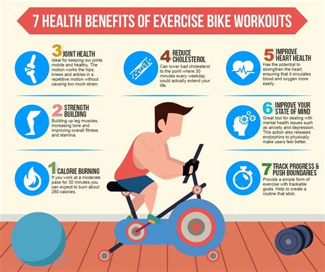 Gym Health Benefits Infographic Facts