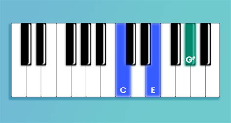 Klaviertastatur zum ausdrucken / klicke auf notennamen. Klaviertastatur Zum Ausdrucken - Klaviatur Piano : Alle informationen zu diesem video findest du ...