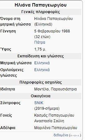 Ακόμη δεν έχουν ανακοινωθεί τα ονόματα των συνεργατών της στο pop up, αλλά μου φάνηκε ότι είδα κάποια γνωστά. Ηλιάνα Παπαγεωργίου: Την "πέθανε" η Wikipedia - ΦΩΤΟ