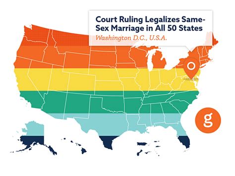 Same Sex Marriage Is Now Legal In The Us Heres Why And How By