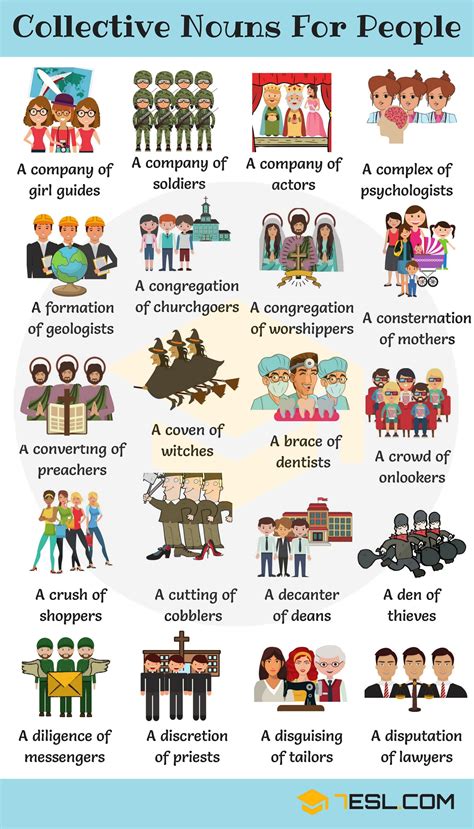 These collective nouns are used for people. Groups Of People: 200+ Useful Collective Nouns For People ...