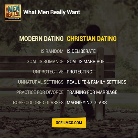 You communicate about your intentions. Modern Dating vs. Christian Dating (Courtship) — the ...