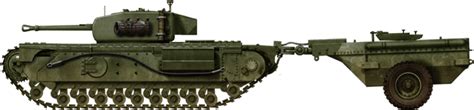 Churchill Crocodile Flamethrowing Tank Ubicaciondepersonascdmxgobmx
