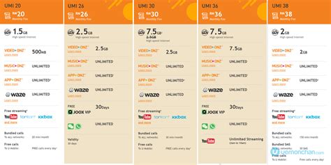 Choose a mobile internet plan that fits your needs. U Mobile UMI 36 and UMI 26 prepaid plans: Made for social ...