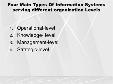 Types Of Information Systems