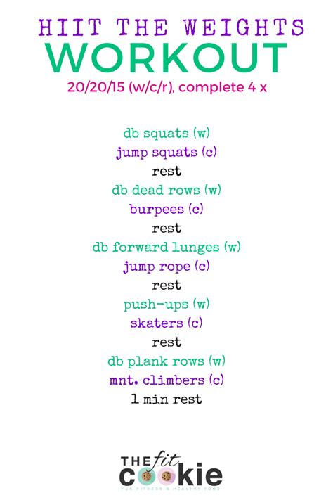 Hiit The Weights Total Body Workout The Fit Cookie
