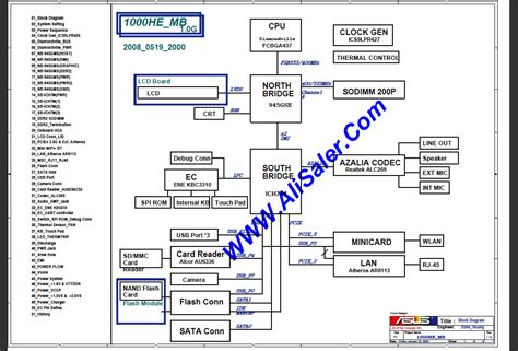 Asus Desktop Motherboard Schematic Diagram Wiring Diagram And Schematics