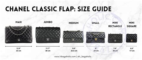 Top 38 Imagen Chanel Bag Size Guide Ecovermx