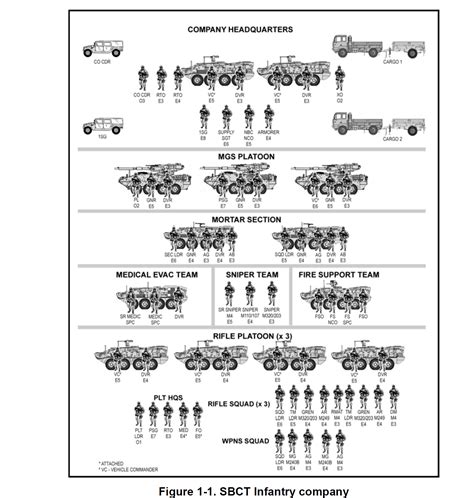 Re 提問 史崔克到底是不是一種好車 Military板