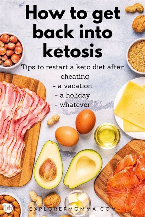 How To Get Back Into Ketosis And How Long Explorer Momma