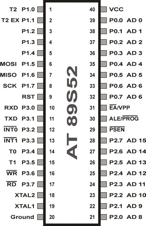 At89c52 Microcontroller Pin Diagram Bestkfil