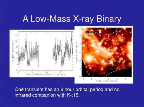 Ppt An Overabundance Of X Ray Binaries In The Central Parsec Of The