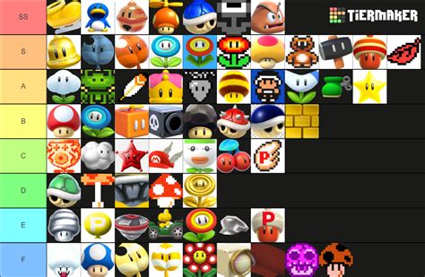 Mario Power Ups Tier List Community Rankings Tiermaker