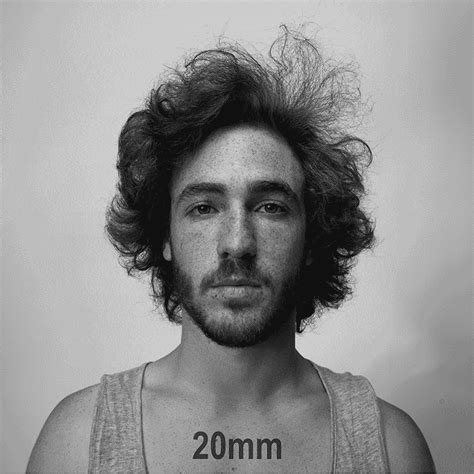 This  Explains How Changing Focal Length Impacts A Portrait