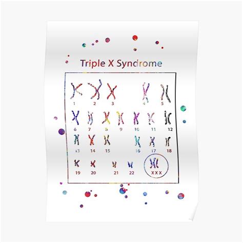 Triple X Syndrome Trisomy X Extra X Chromosome Poster By Rosaliartbook Redbubble