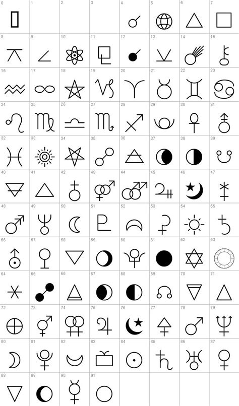 The Dingbatcave (was: Ann-S-Thesia) | Small tattoos ...
