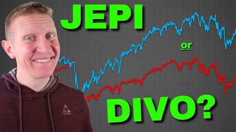 Everything You Need To Know About The Jepi High Yield Dividend Etf
