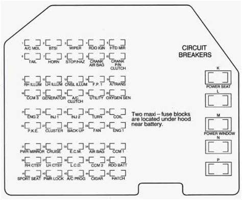 1996 Chevrolet Corvette Fuse Box Diagram Startmycar