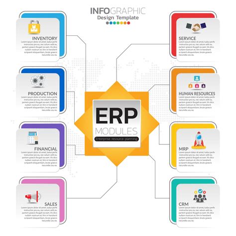Infographic Of Enterprise Resource Planning Erp Modules With Diagram