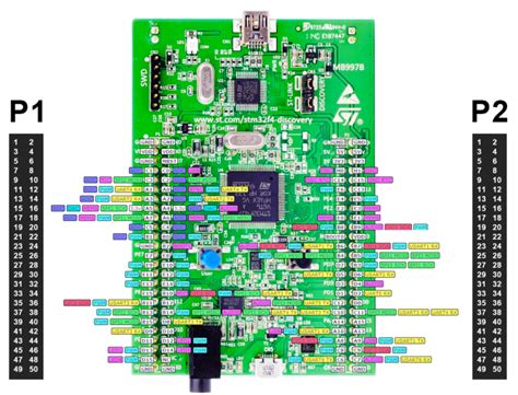 Stm32f4 Discovery Board Pinou Diagram Details Features And Examples