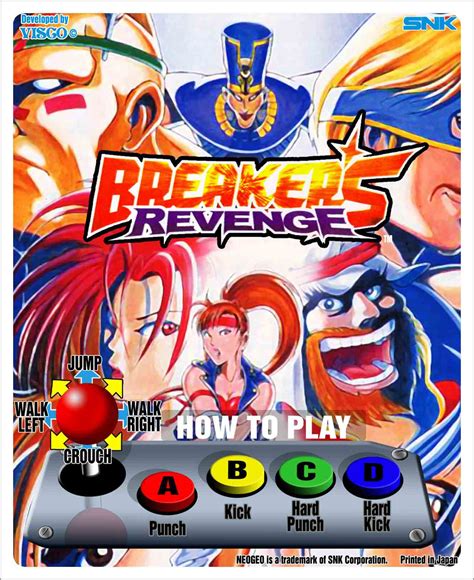 Breakers Revenge Arcade Marquee 444 X 544 Arcade Marquee Dot Com