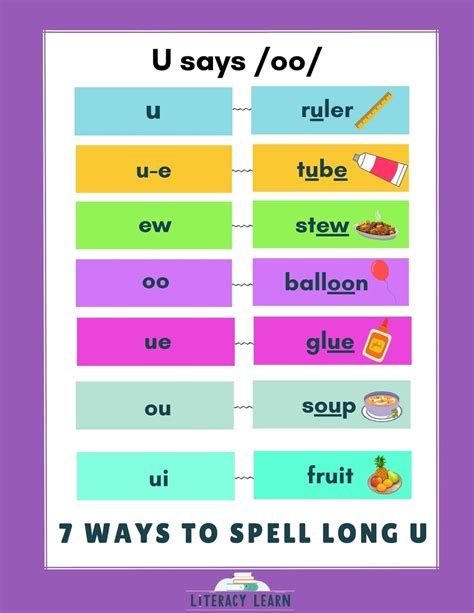 215 Long U Vowel Sound Words Free Printable Lists Literacy Learn