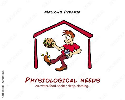 Maslow Pyramid Of Needs Physiological Stock Illustration Adobe Stock
