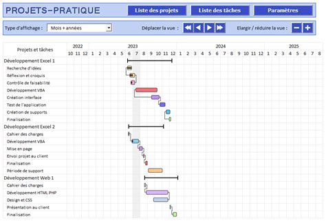 Projets Pratique Gestion De Projets Pour Excel