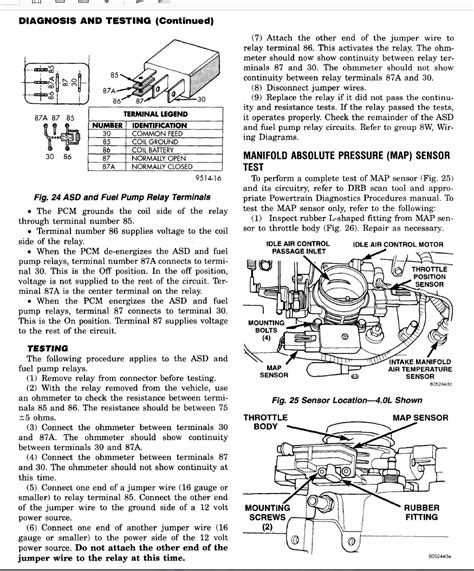 The relay is the device that open or closes the contacts to cause the operation of the other electric control. ASD relay clicking | Jeep Wrangler TJ Forum