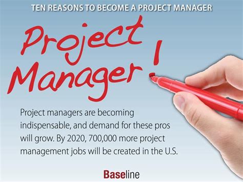 A guide to the project management body of knowledge; 10 Reasons Why You'd Want to Be a Project Manager