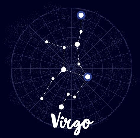 Leo dating a taurus man